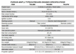 large T40JBML K PARSUN BALIDIVESHOP 3
